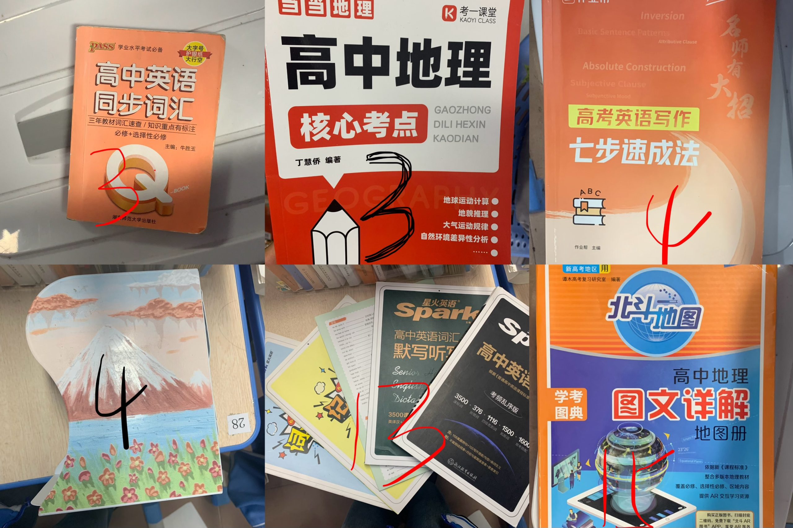 毕业出书 - 校园论坛