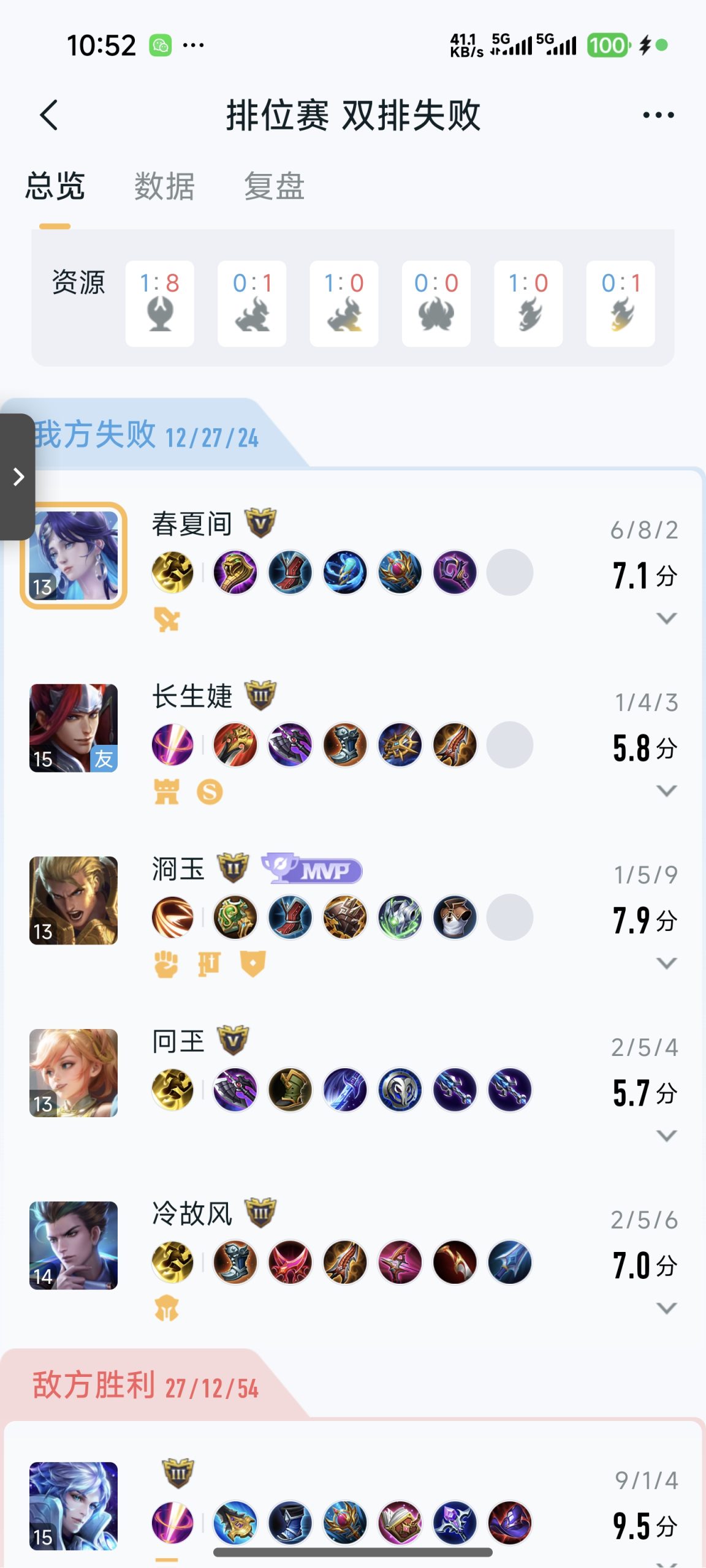 20250830105931475-Screenshot_2025-08-30-10-52-03-072_com.tencent.gamehelper.smoba