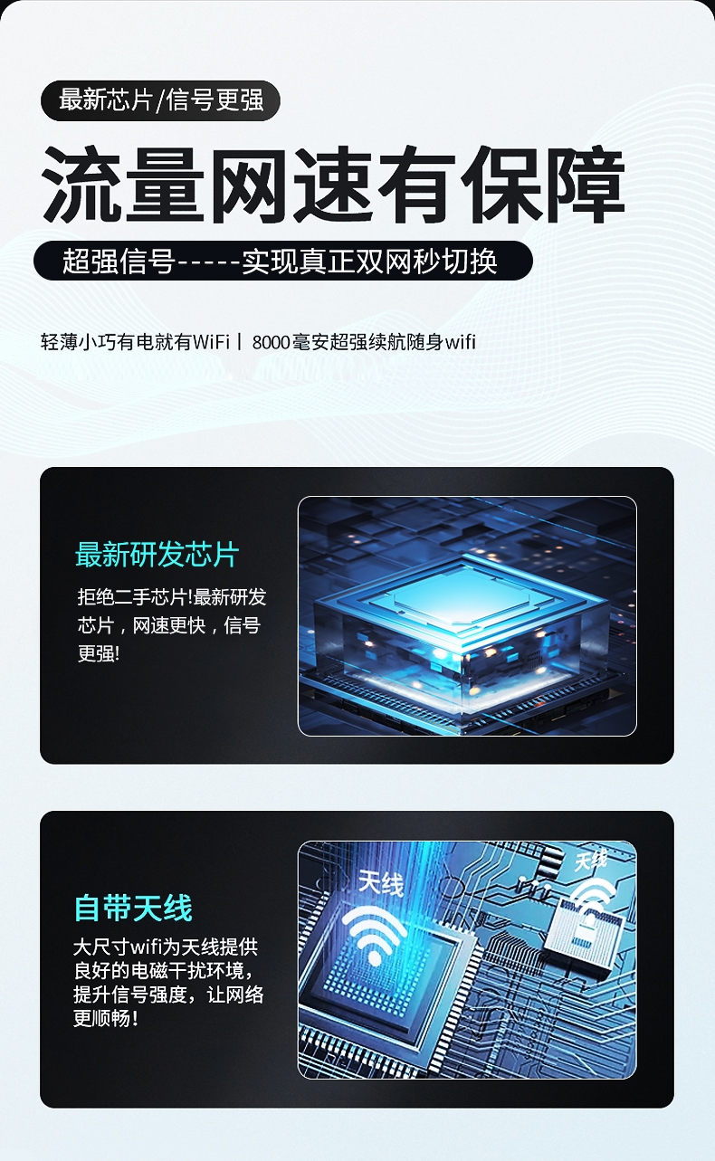 图片[2] - 飞利猫白银款WiFi【充电宝款】 - 校园论坛