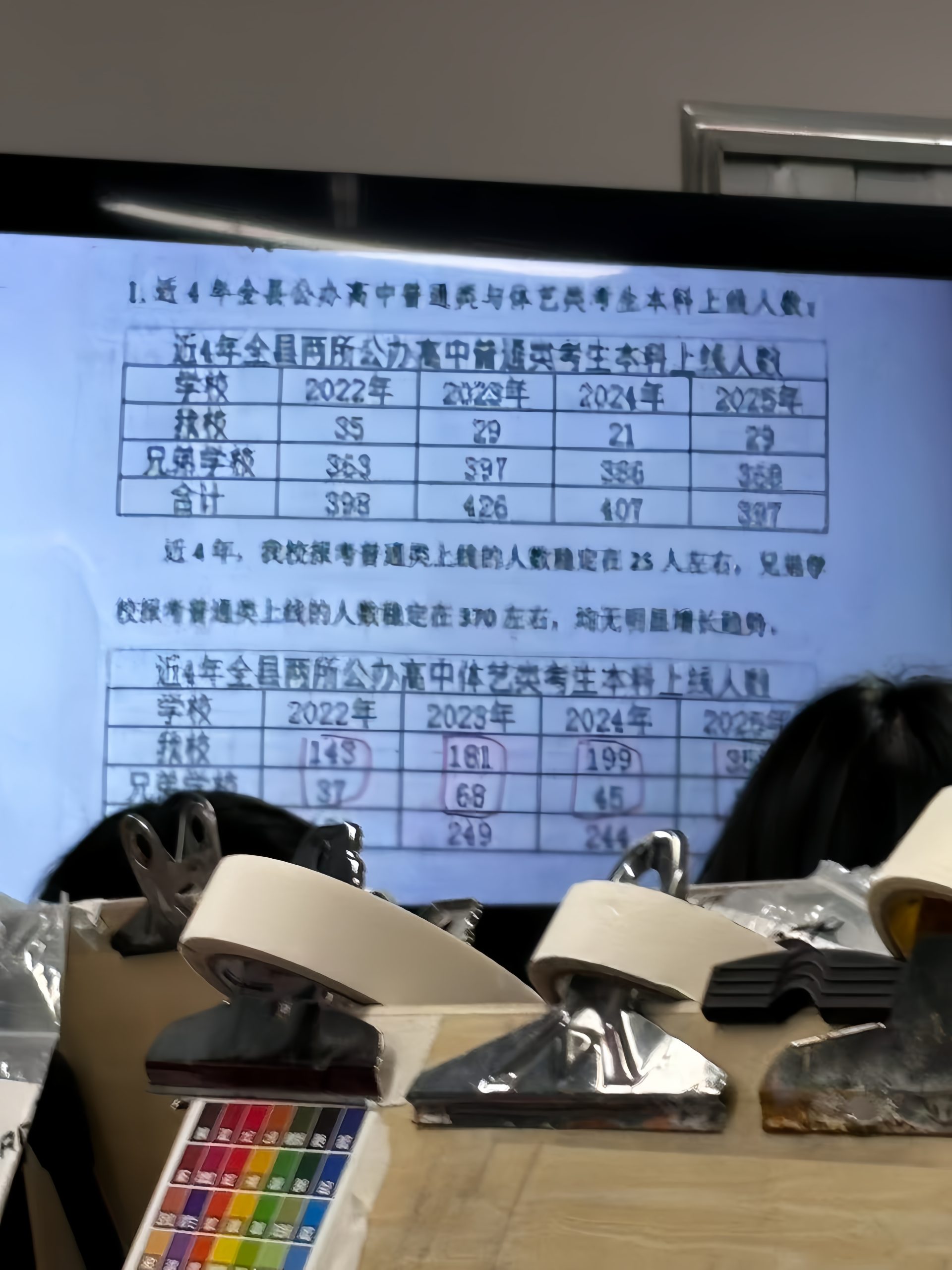 评论图片 - 校园论坛